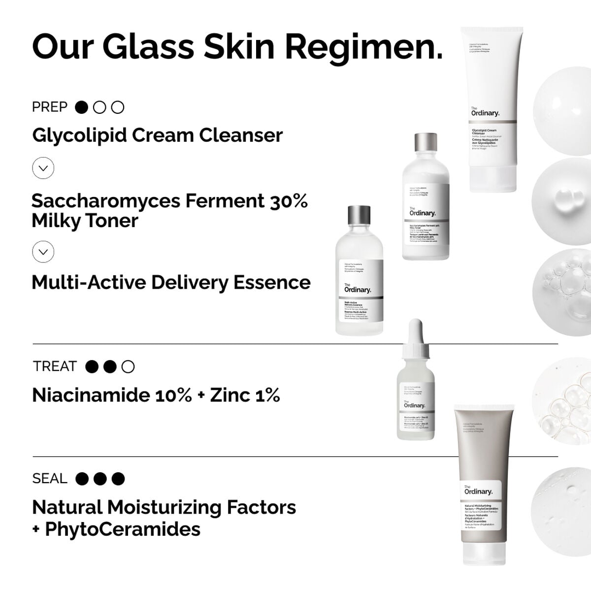 multi-active-delivery-essence-r0 ORD-MADE-Regimen-2.jpg