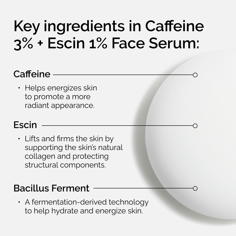 caffeine-3-escin-1-face-serum-v7 ord-caffeine-3pct-escin-1pct-face-serum-key-ingredients.png