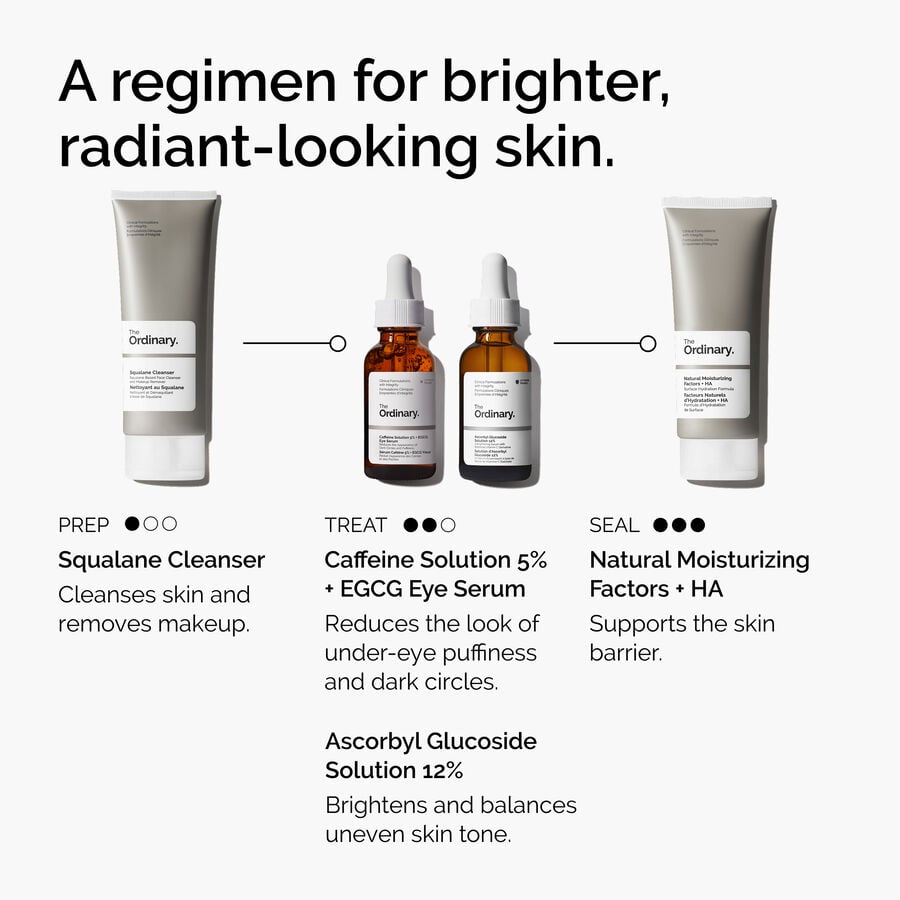 caffeine-solution-5-egcg-eye-serum-d0 ord-caffeine-5pct-egcg-eye-serum-regimen-graphic.jpg
