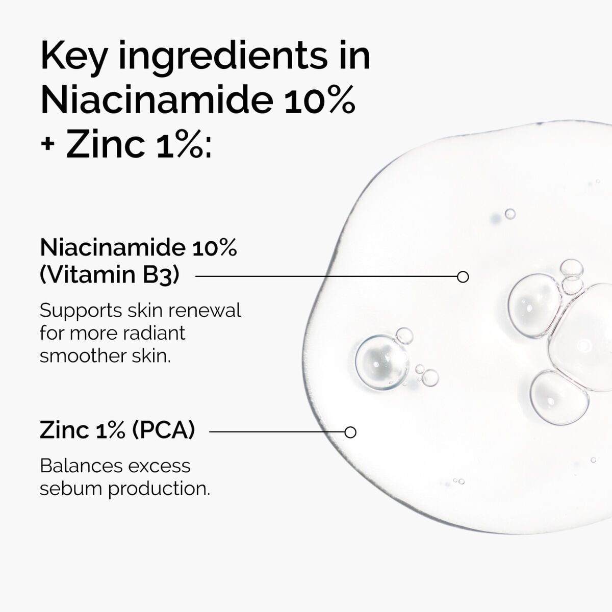 niacinamide-10-zinc-1-i8 ord-niacinamide-zinc-blemish-ingredients-graphic.jpg