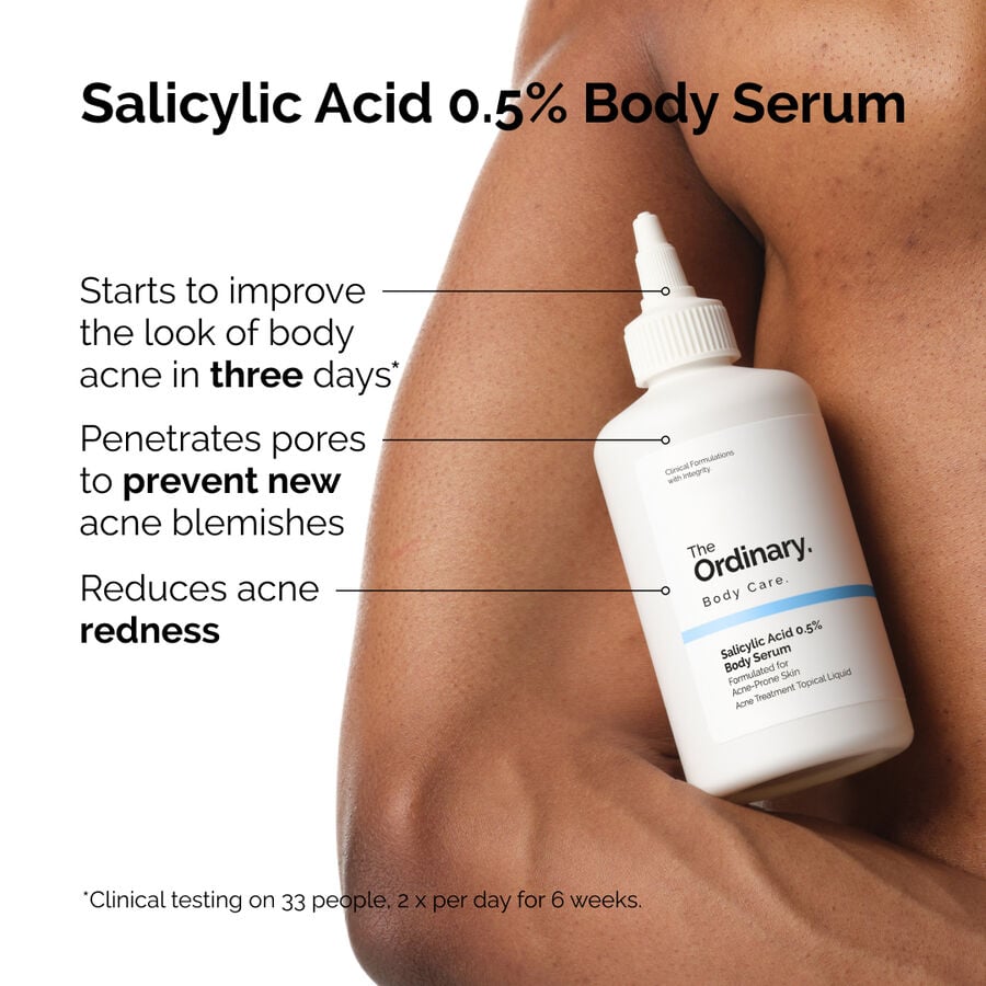 salicylic-acid-0-5-body-serum-i7 ord-salicylic-05-body-serum-otc-benefits-infographic.jpg
